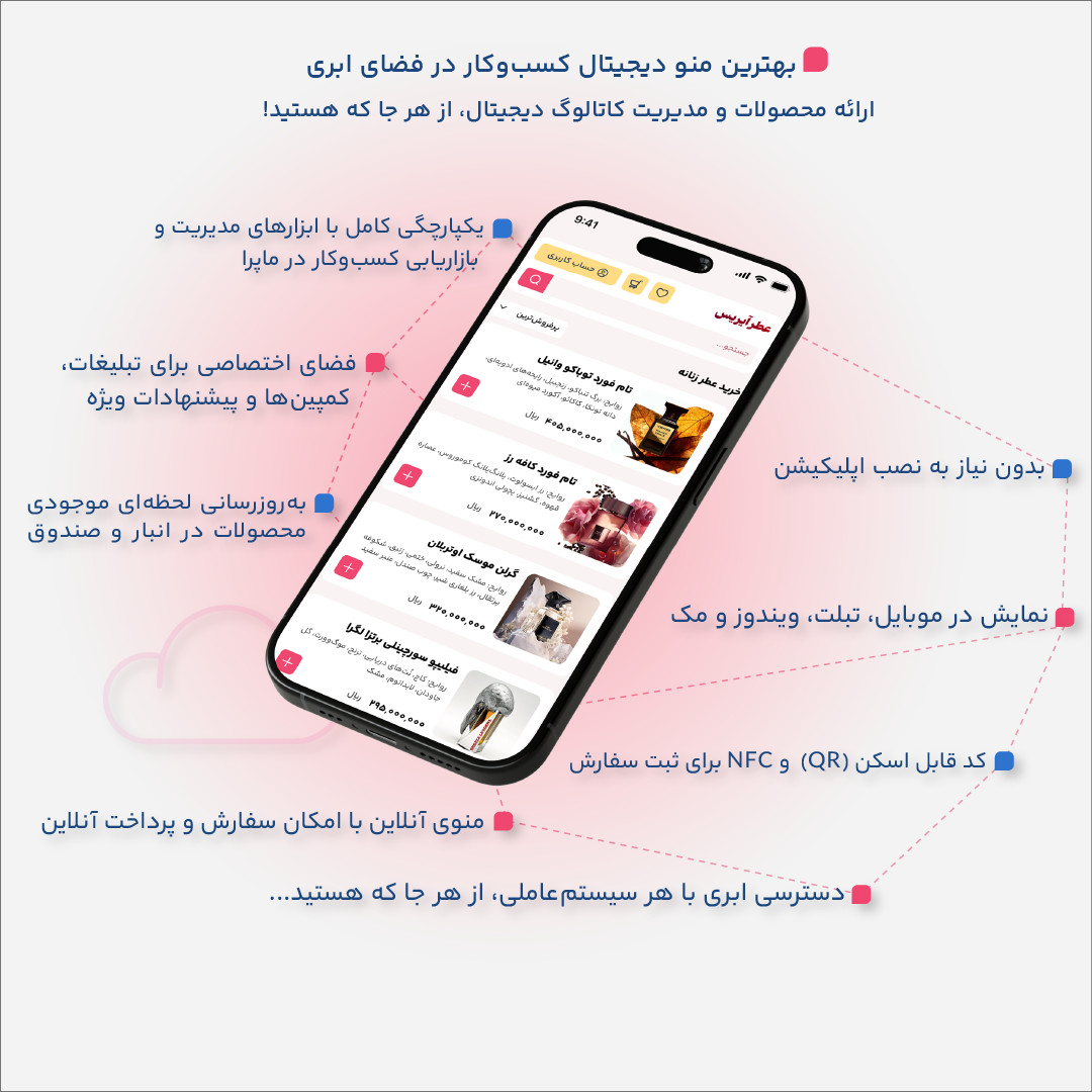 بهترین منوی دیجیتال