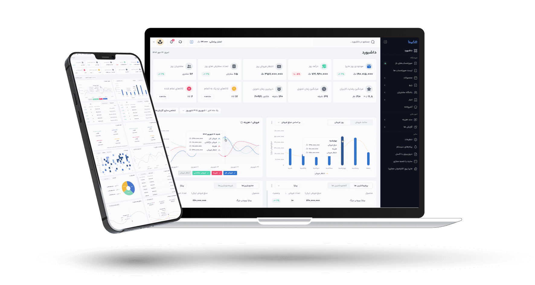 نرم افزار مدیریت مالی رستوران و کافه ماپرا (Cost Control Software)