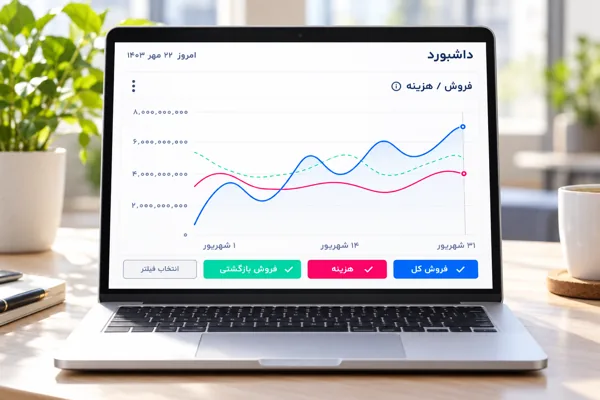 نمای مفهومی داشبورد ماپرا روی لپ‌تاپ برای مقایسه روند درآمد و هزینه