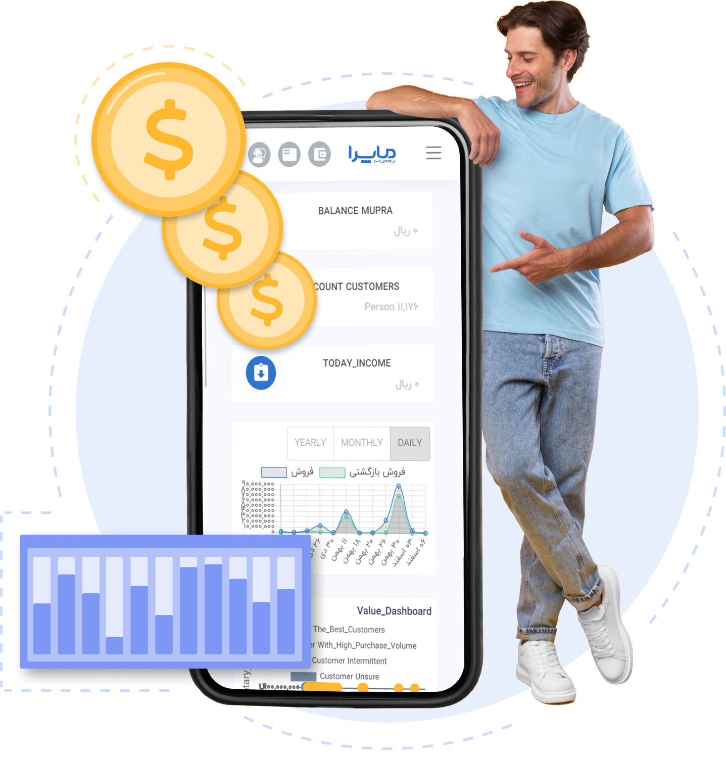 قیمت نرم افزار فروش کسب‌وکار